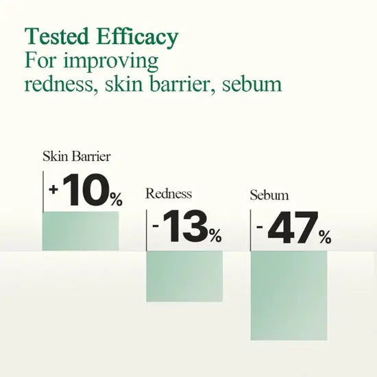 Crema facial Pyunkang Yul Ultimate Calming Solution 30 ml