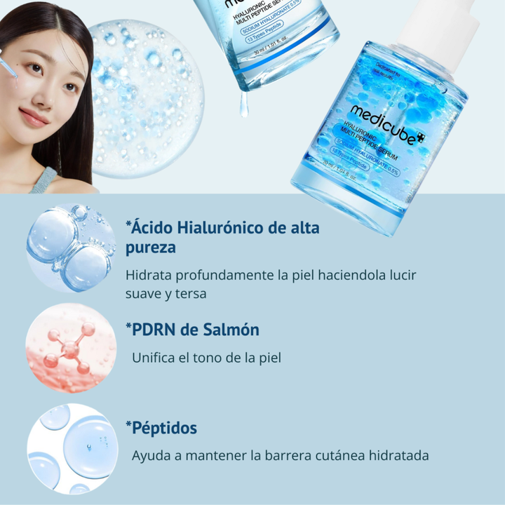 Suero Medicube Hyaluronic Multi Peptide 30 ml