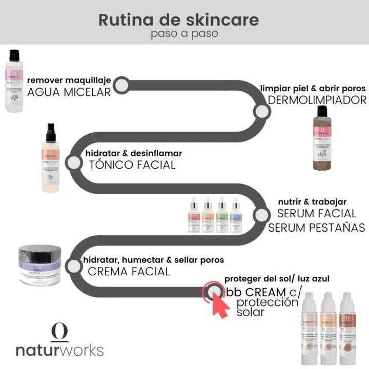Protector solar líquido Naturworks SPF 25 Oscuro 50 ml