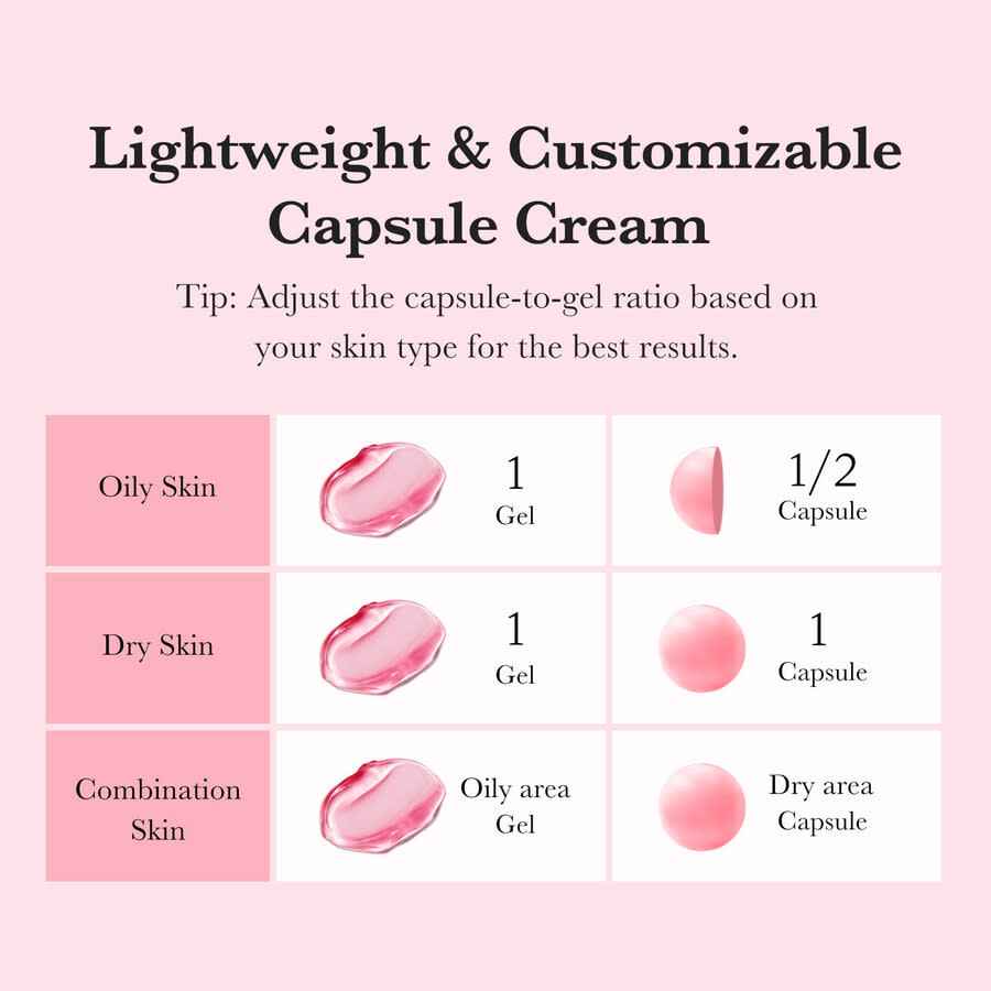 Crema facial Medicube TXA Niacinamide Capsule Cream