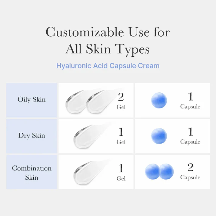 Crema facial Medicube Hyaluronic Moisturizing Capsule Cream