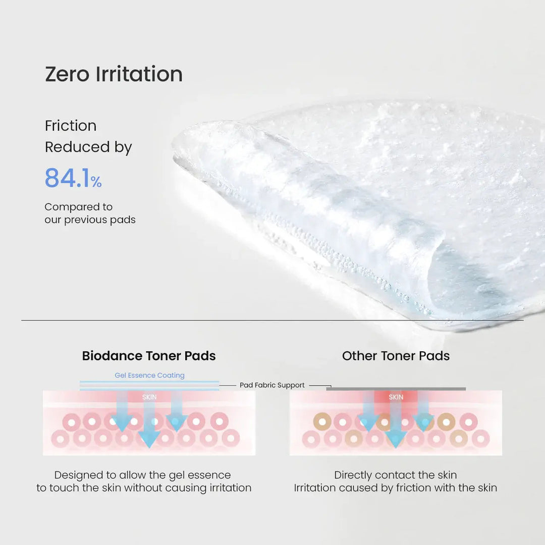 Tónico Biodance Cera-nol Gel Toner Pads 140 g (60 Pads) Biodance