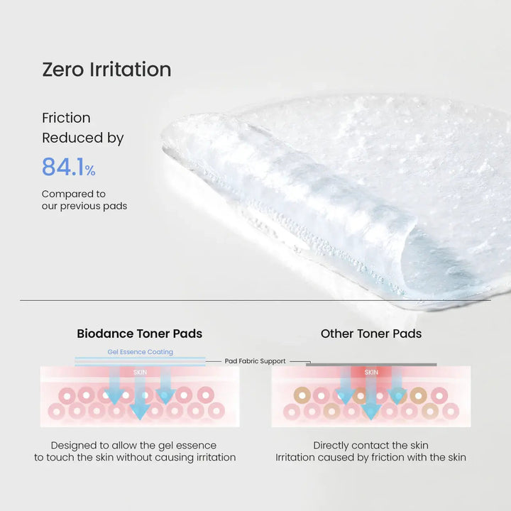 Tónico Biodance Cera-nol Gel Toner Pads 140 g (60 Pads) Biodance