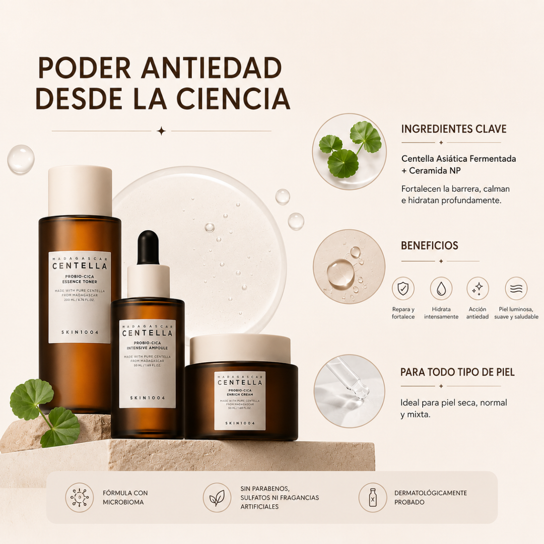 Kit Rutina Anti-Edad Probio-Cica Skin1004