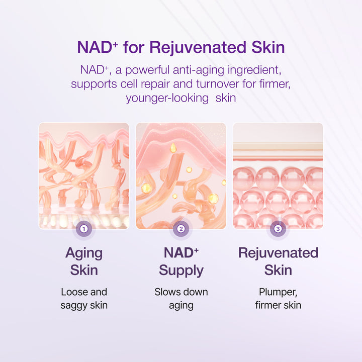 Esencia Numbuzin No. 9 NAD Bio Lifting 50 ml