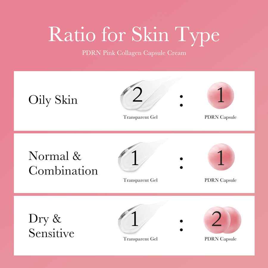 Crema Facial Medicube PDRN Pink Collagen Capsule Cream