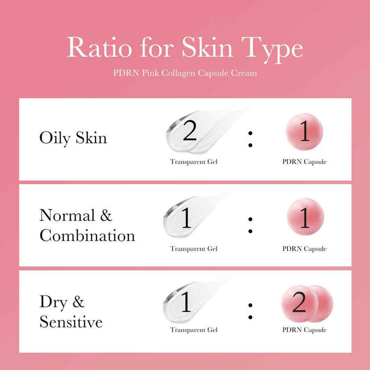Crema Facial Medicube PDRN Pink Collagen Capsule Cream