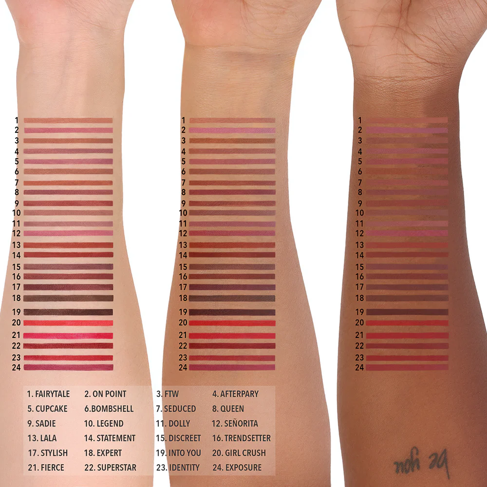 Delineador para labios Retractil Moira Appeal Waterproof 018 Expert
