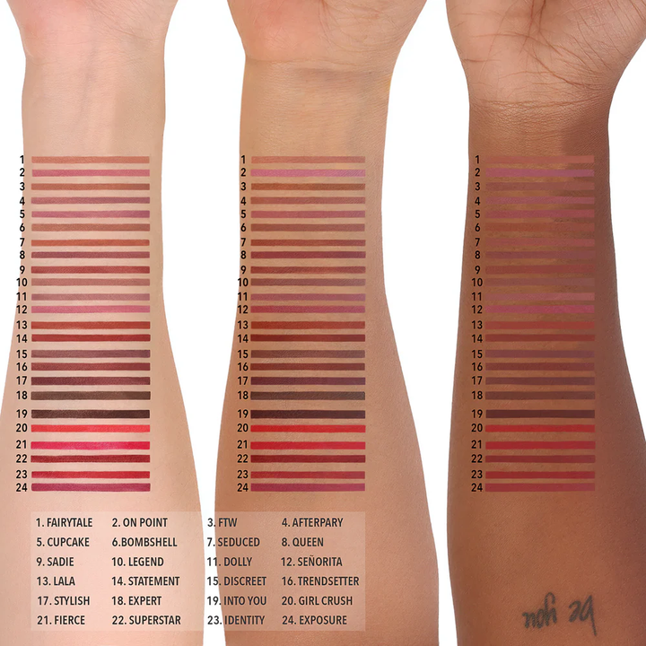 Delineador para labios Retractil Moira Appeal Waterproof 018 Expert